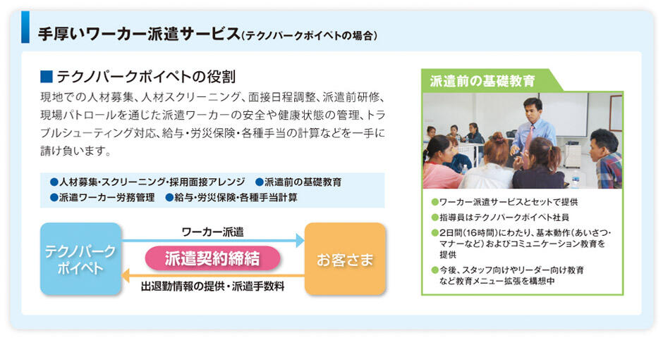 手厚いワーカー派遣サービス(テクノパークポイペトの場合)