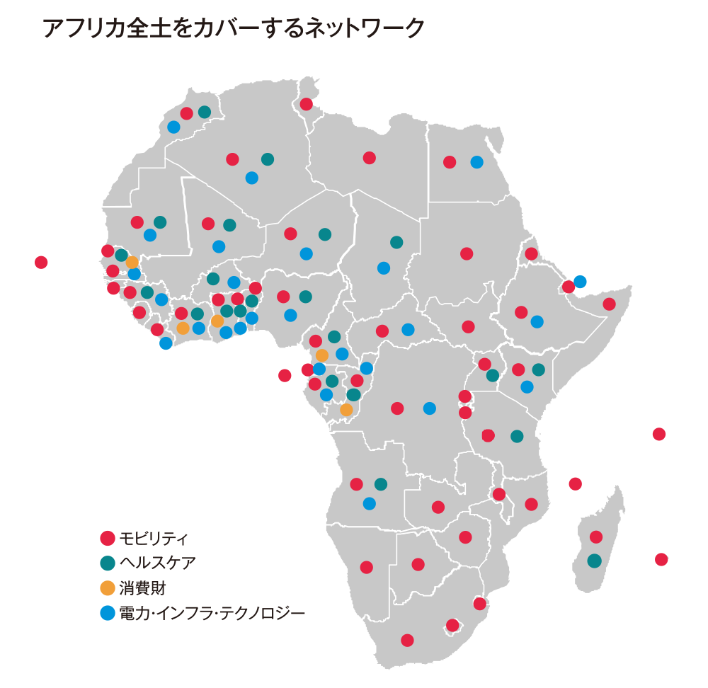 アフリカ全土をカバーするネットワーク
