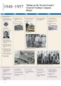 Toyota Tsusho 70-Year History