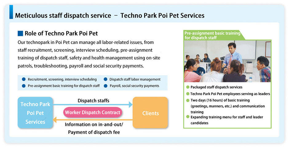 Meticulous staff dispatch service - Techno Park Poi Pet Services