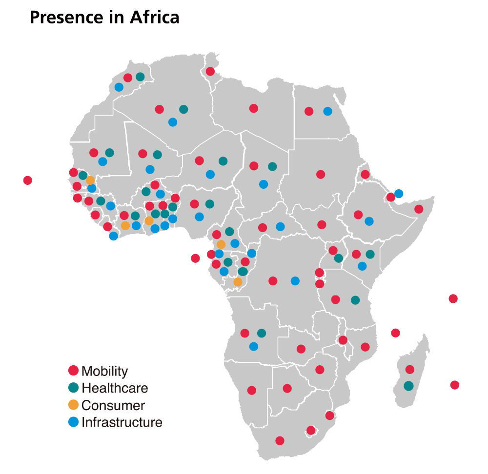 Presence in Africa