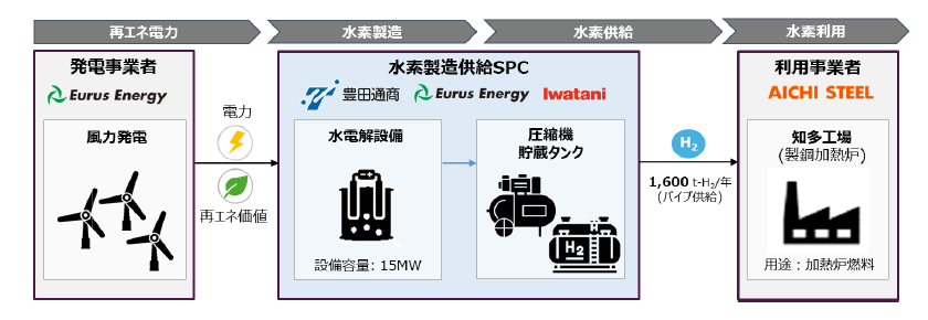 202509301400_jp.png